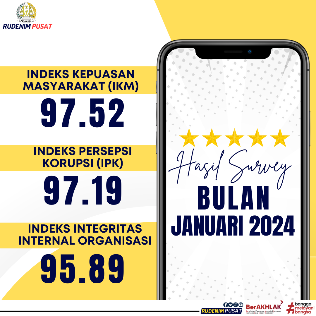 Januari