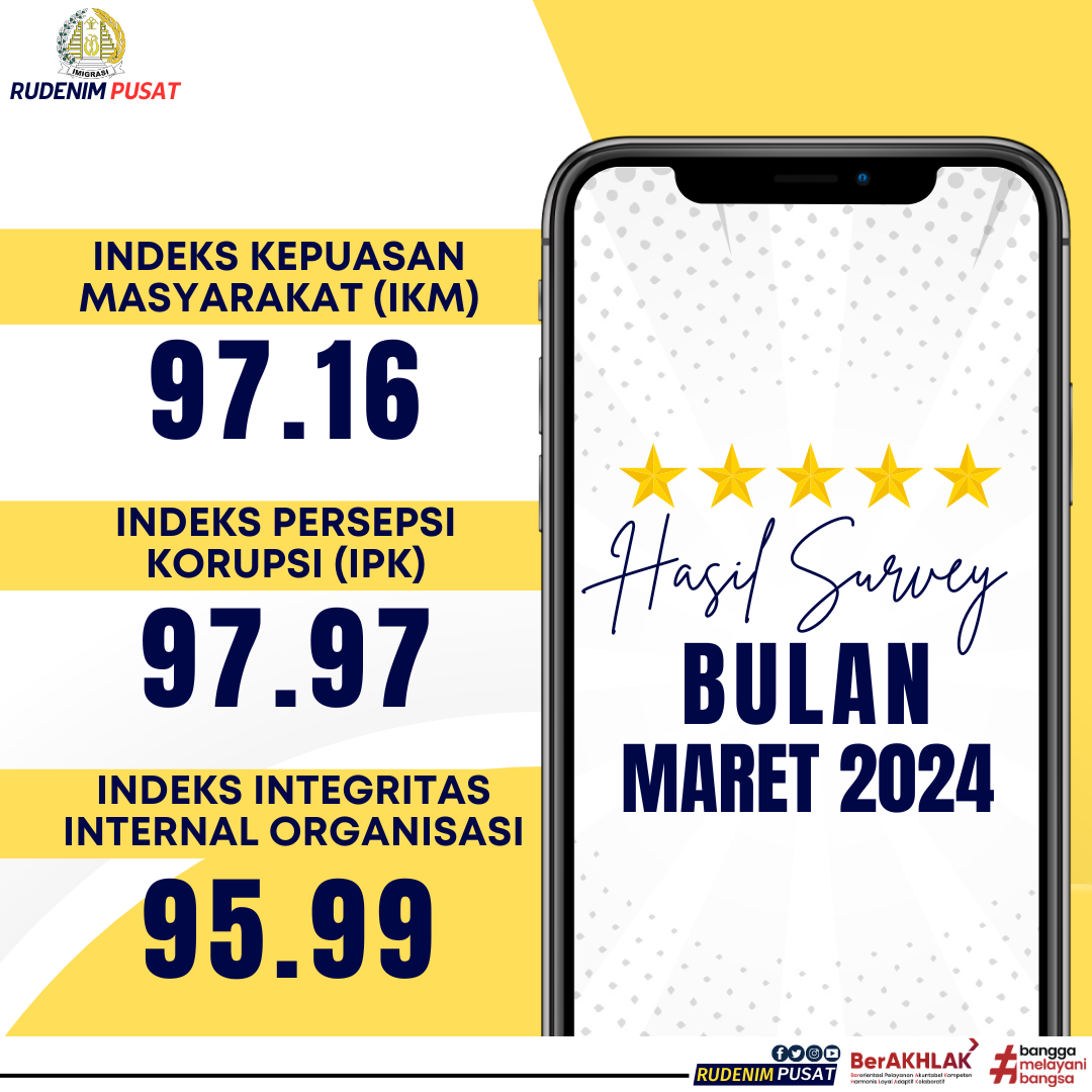 Maret